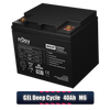 Acumulator 12V 40Ah 