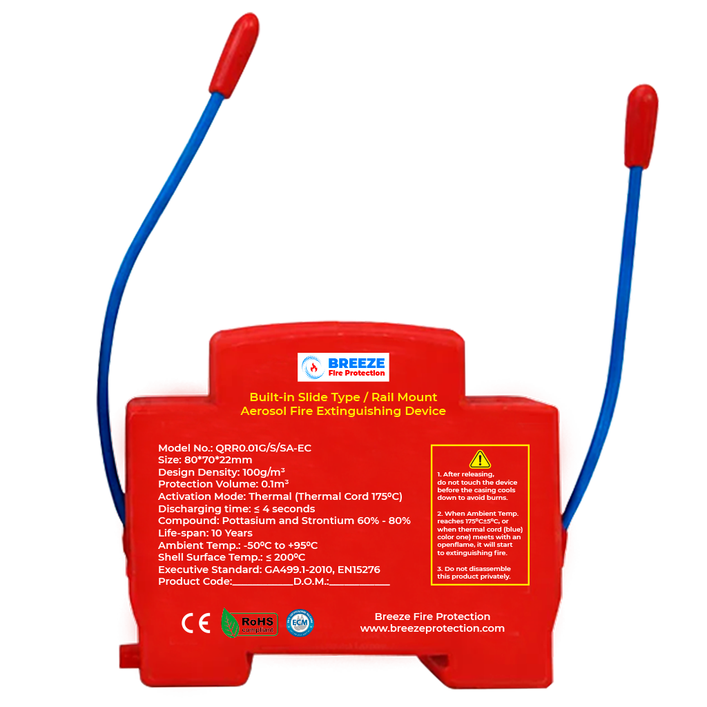 Stingere Incendiu Tablouri Electrice - Dispozitiv Sina DIN Breeze Fire Protection Certificat CE, ISO, TUV