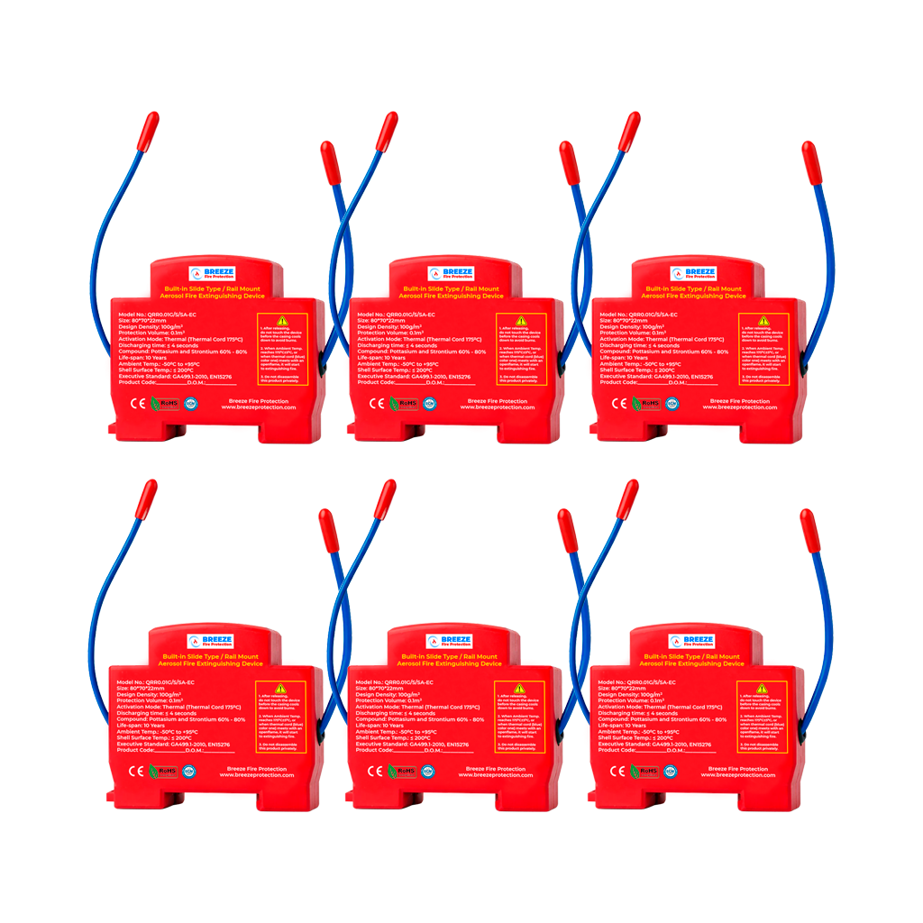 Stingere Incendiu Tablouri Electrice - Dispozitiv Sina DIN Breeze Fire Protection Certificat CE, ISO, TUV