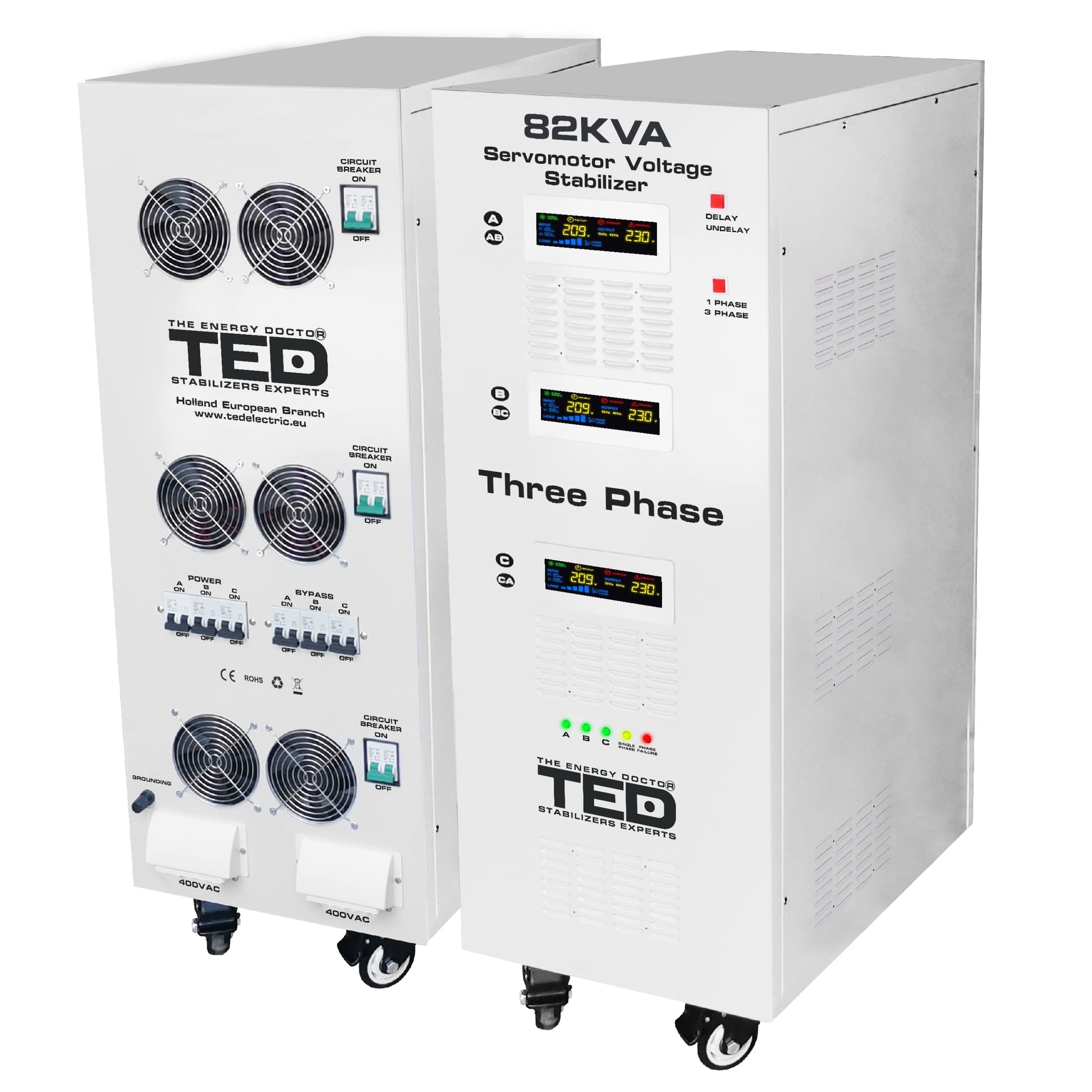 Stabilizator tensiune servomotor trifazat 82KVA 64kW TED Electric